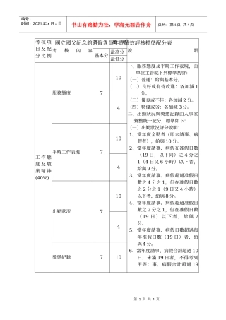 考核项目及配分比例