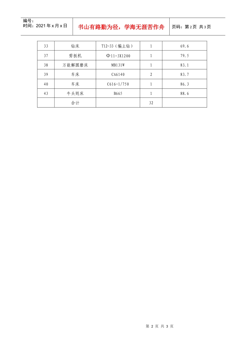 西安市仪器仪表工业公司闲置设备明细表(一)-西安产权交易_第2页