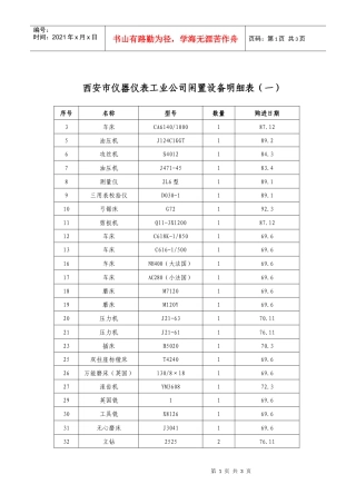 西安市仪器仪表工业公司闲置设备明细表(一)-西安产权交易
