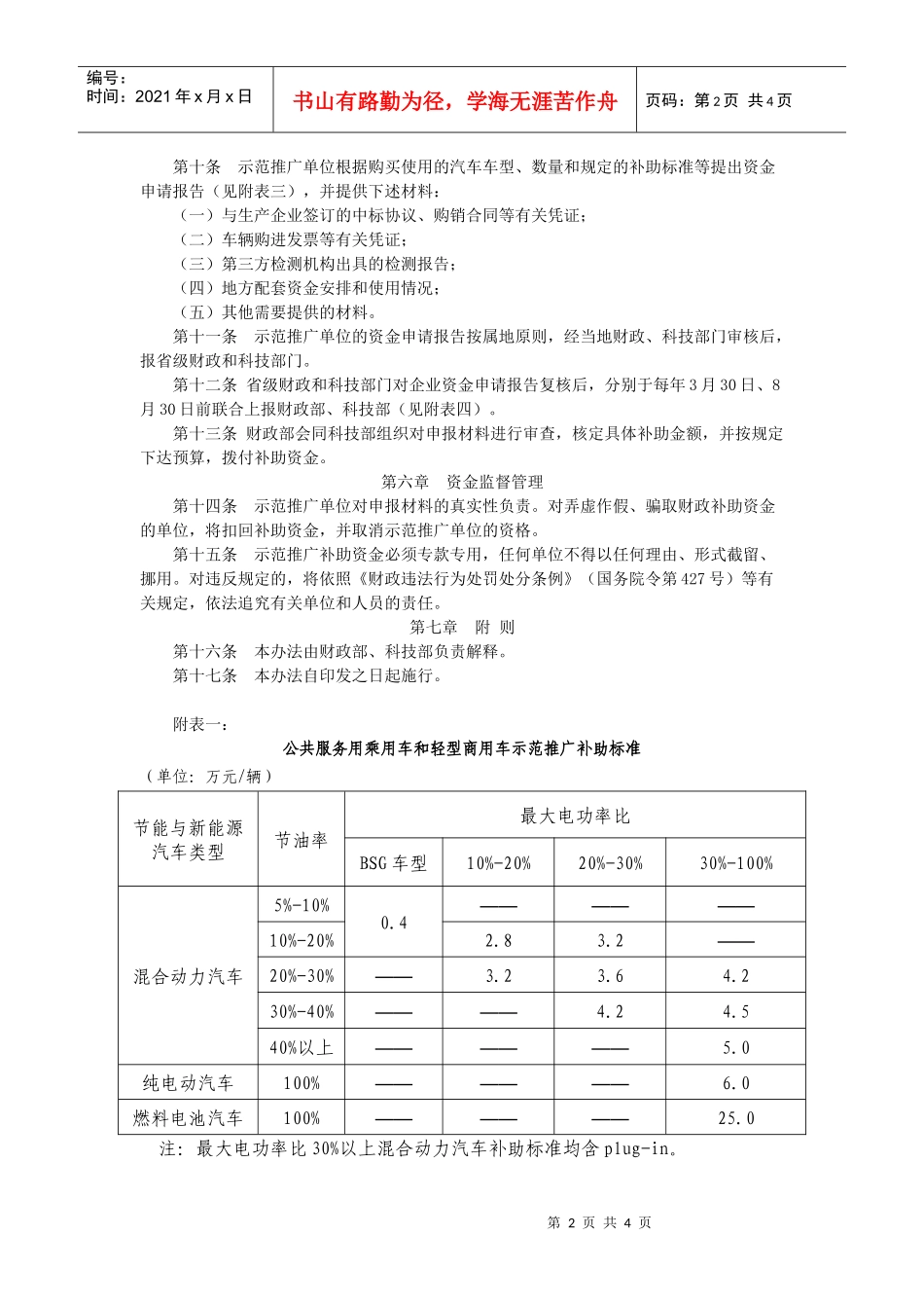 节能与新能源汽车示范推广财政补助资金管理暂行办法-河北省_第2页