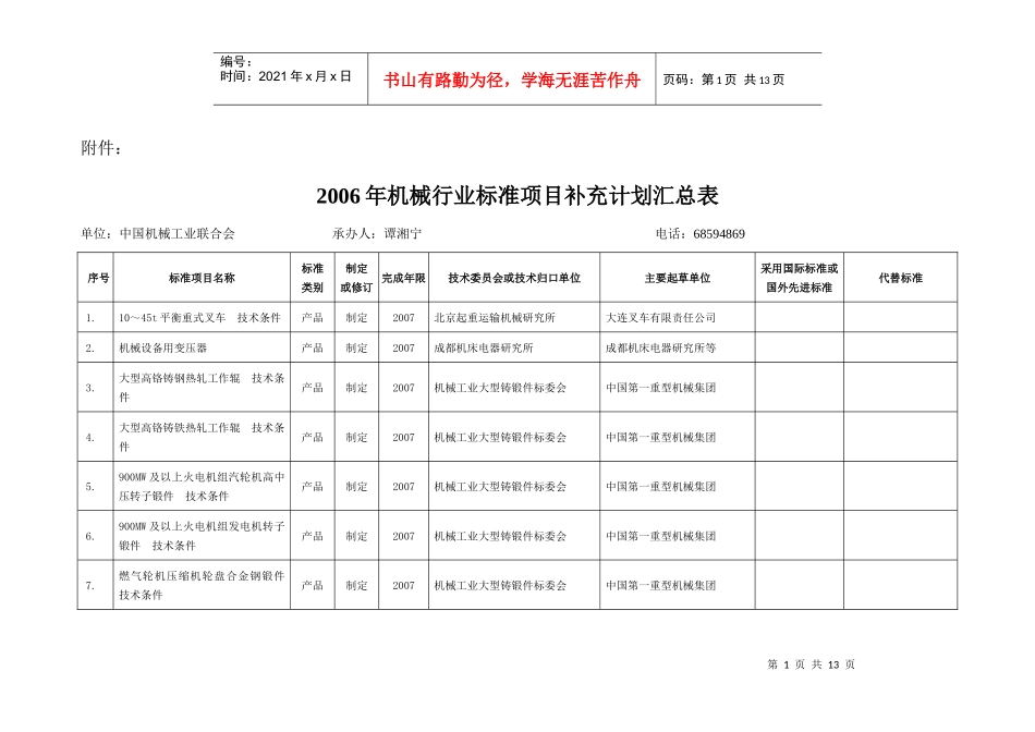 行业标准项目补充计划汇总表_第1页