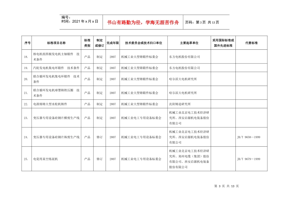 行业标准项目补充计划汇总表_第3页