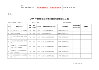 行业标准项目补充计划汇总表