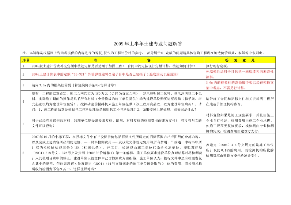 网上造价咨询解释_第1页