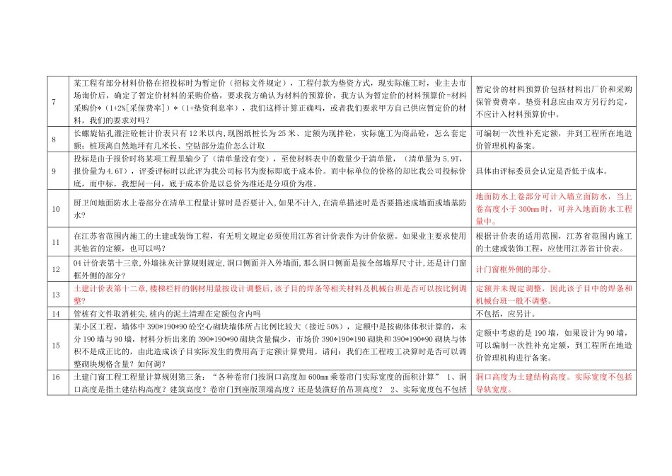 网上造价咨询解释_第2页