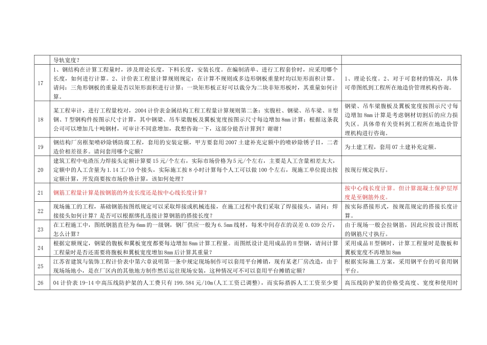 网上造价咨询解释_第3页