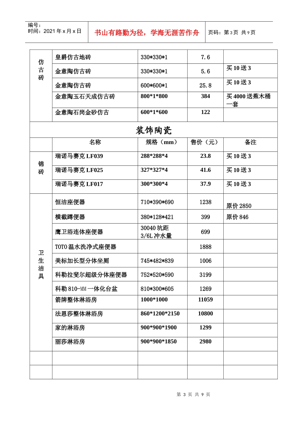 装饰材料考察报告范本_第3页