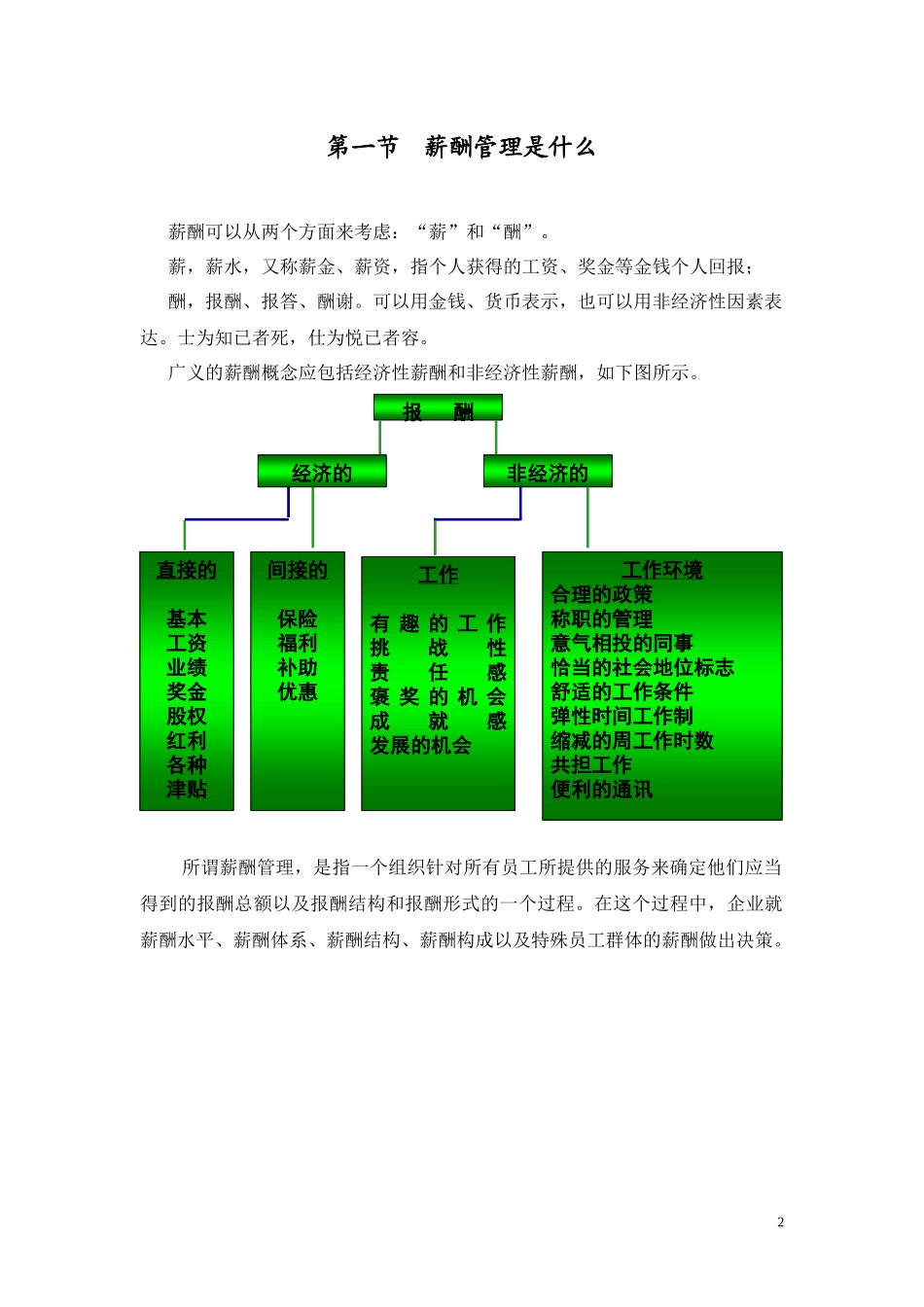薪酬管理手册(DOC 80页)_第2页