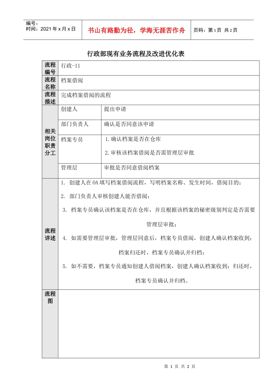 行政部流程-档案借阅_第1页
