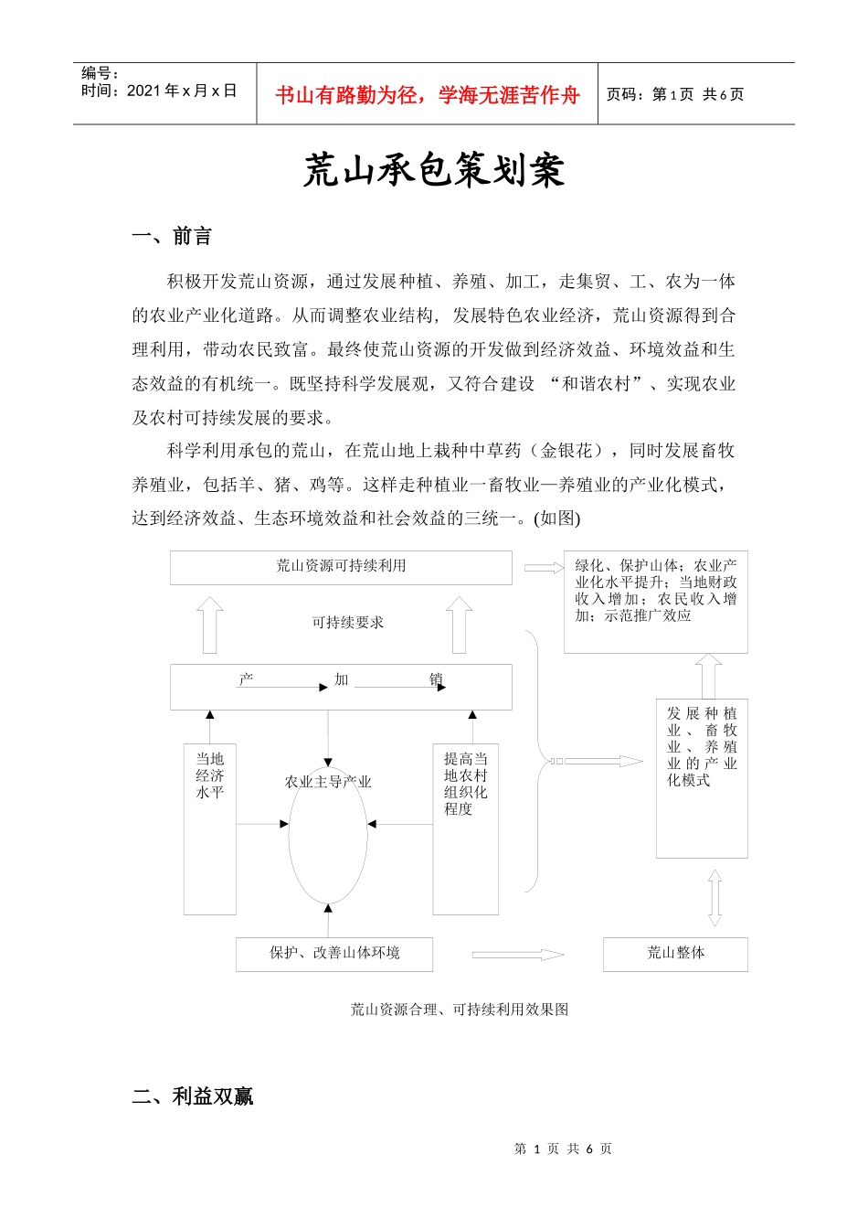 荒山承包策划案_第1页