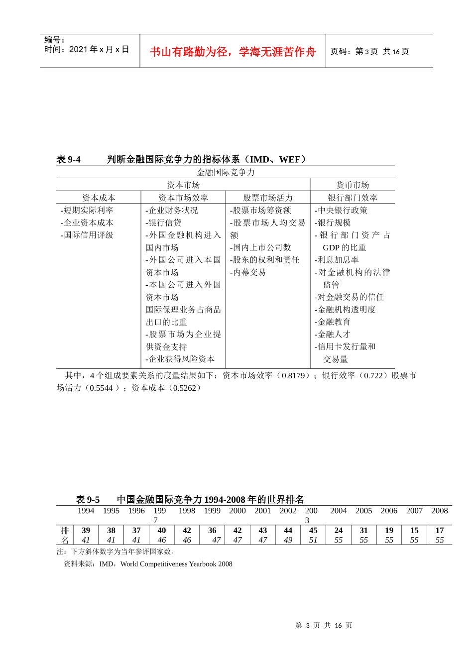 表71现代商业银行的组织体制比较_第3页