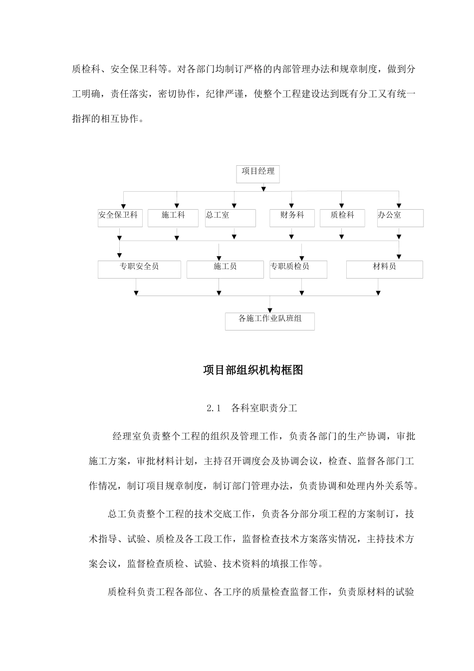 节水灌溉施工组织设计范本_第2页