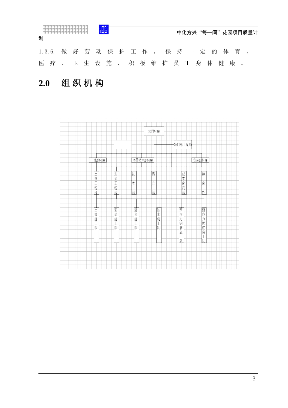 花园项目质量计划教材_第3页