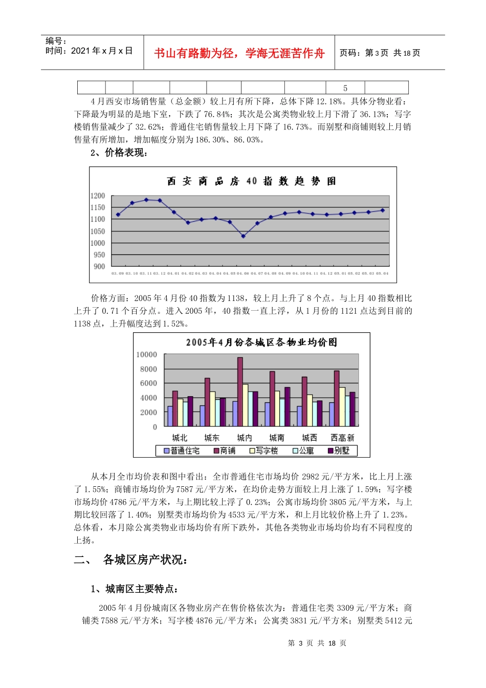 西安商品房市场月度分析报告_第3页