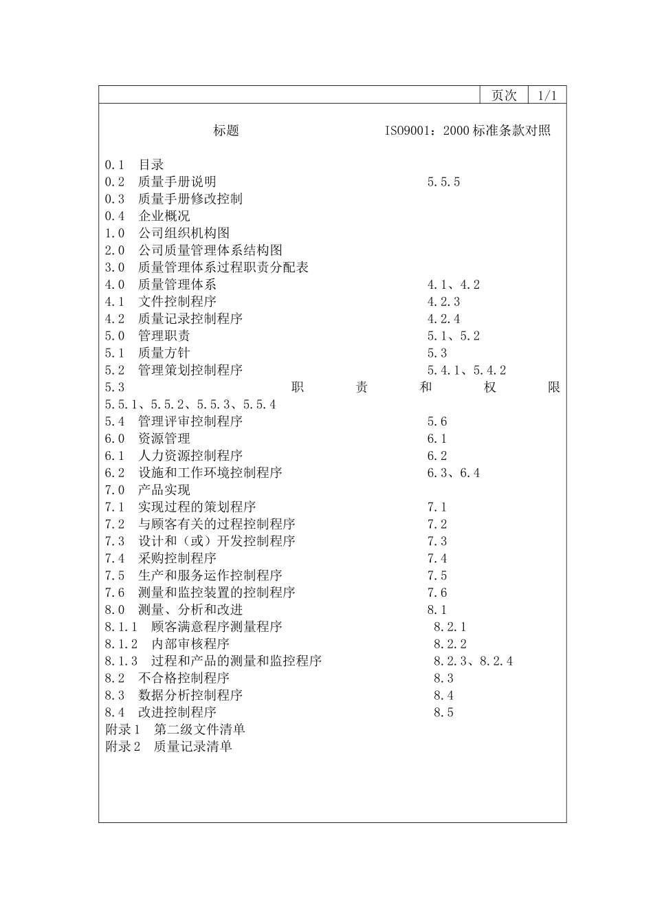 苏州中信安企管咨询某公司质量手册与表单_第3页