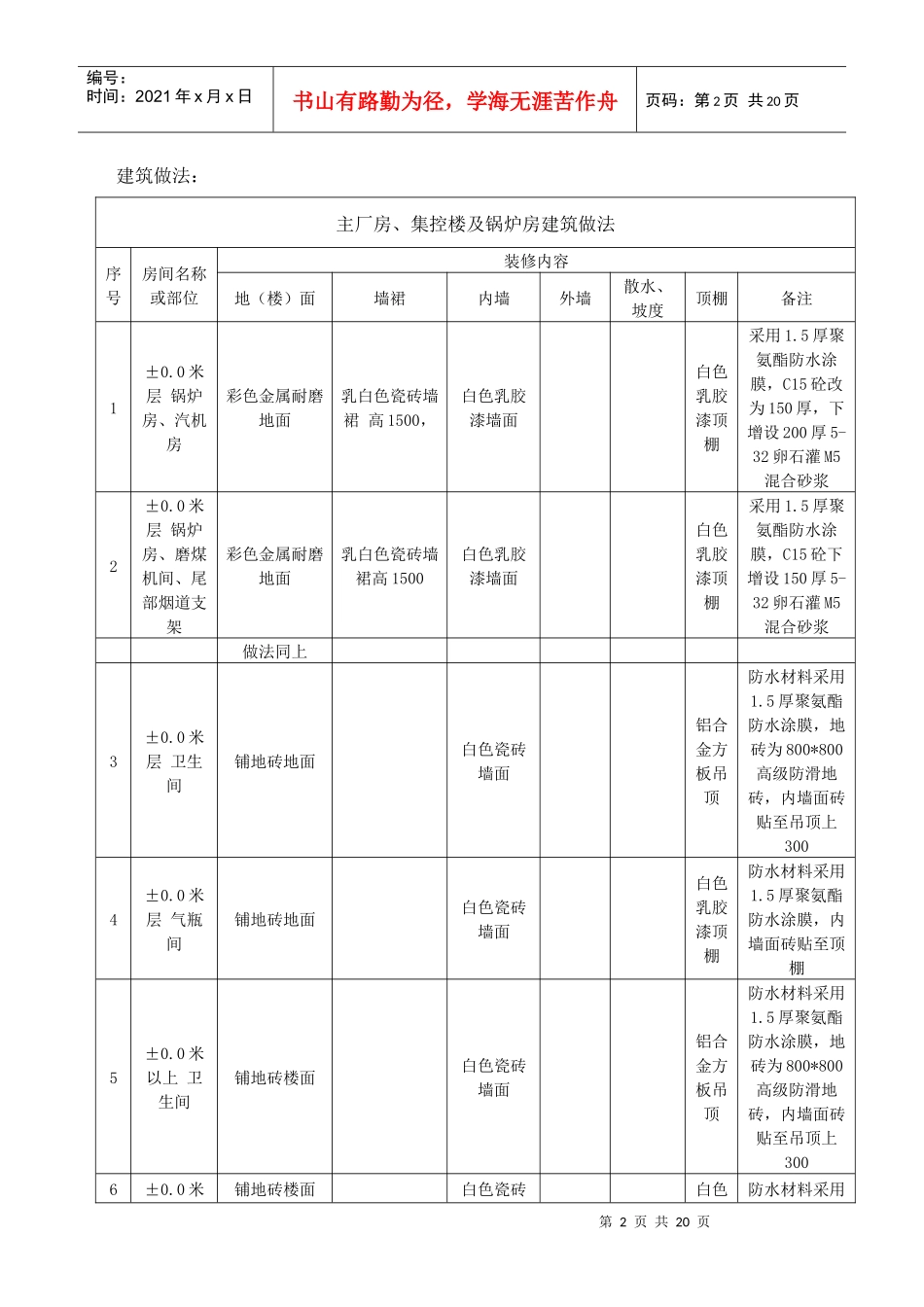 装饰装修施工措施_第2页