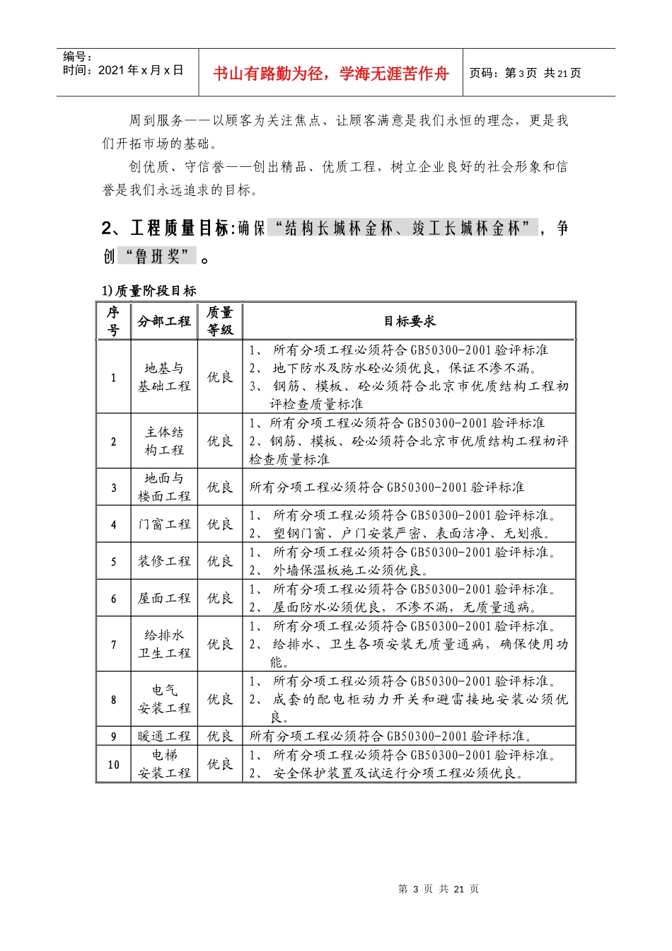 航天部708所装修创优策划_第3页