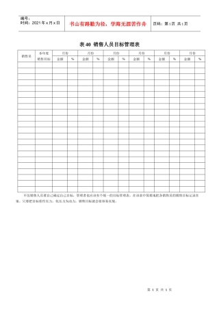 表40  销售人员目标管理表
