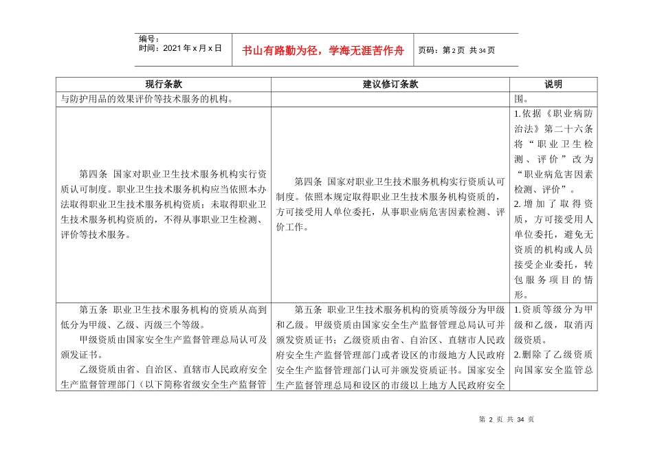职业卫生技术服务机构监督管理暂行办法修订前后条文对照表_第2页