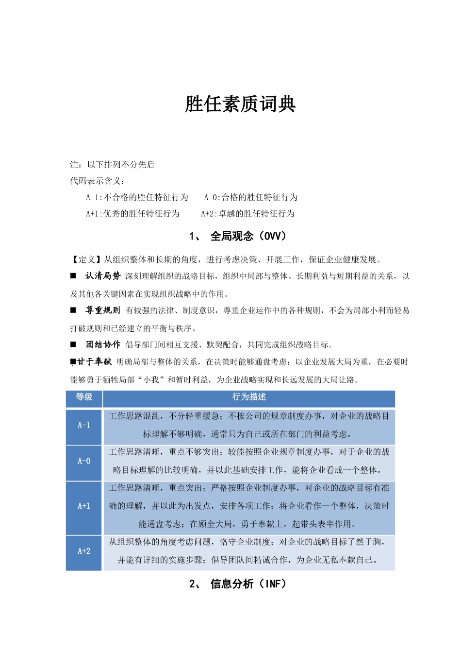胜任素质词典课程_第1页