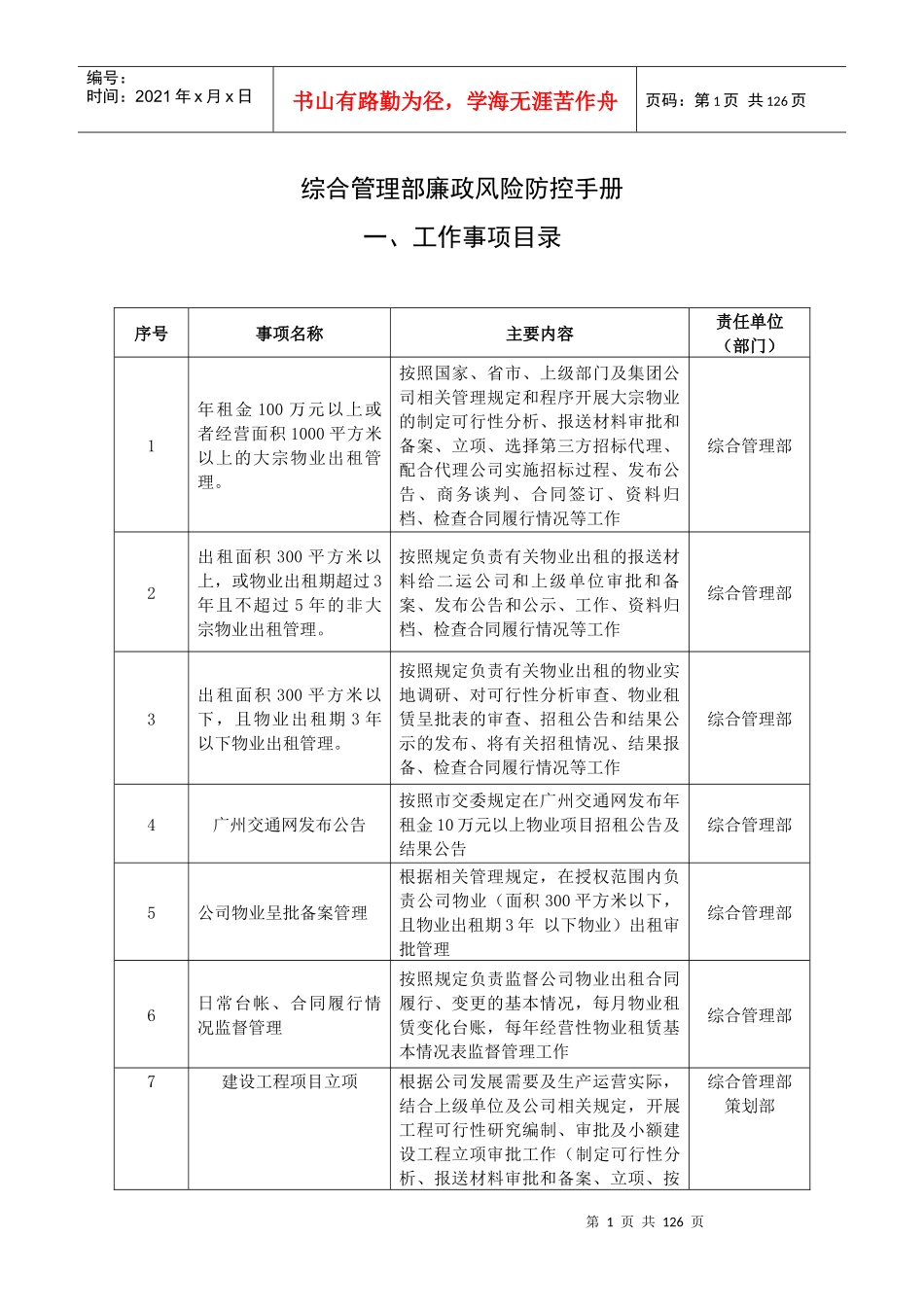 综管部廉政风险防控手册[1]_第1页