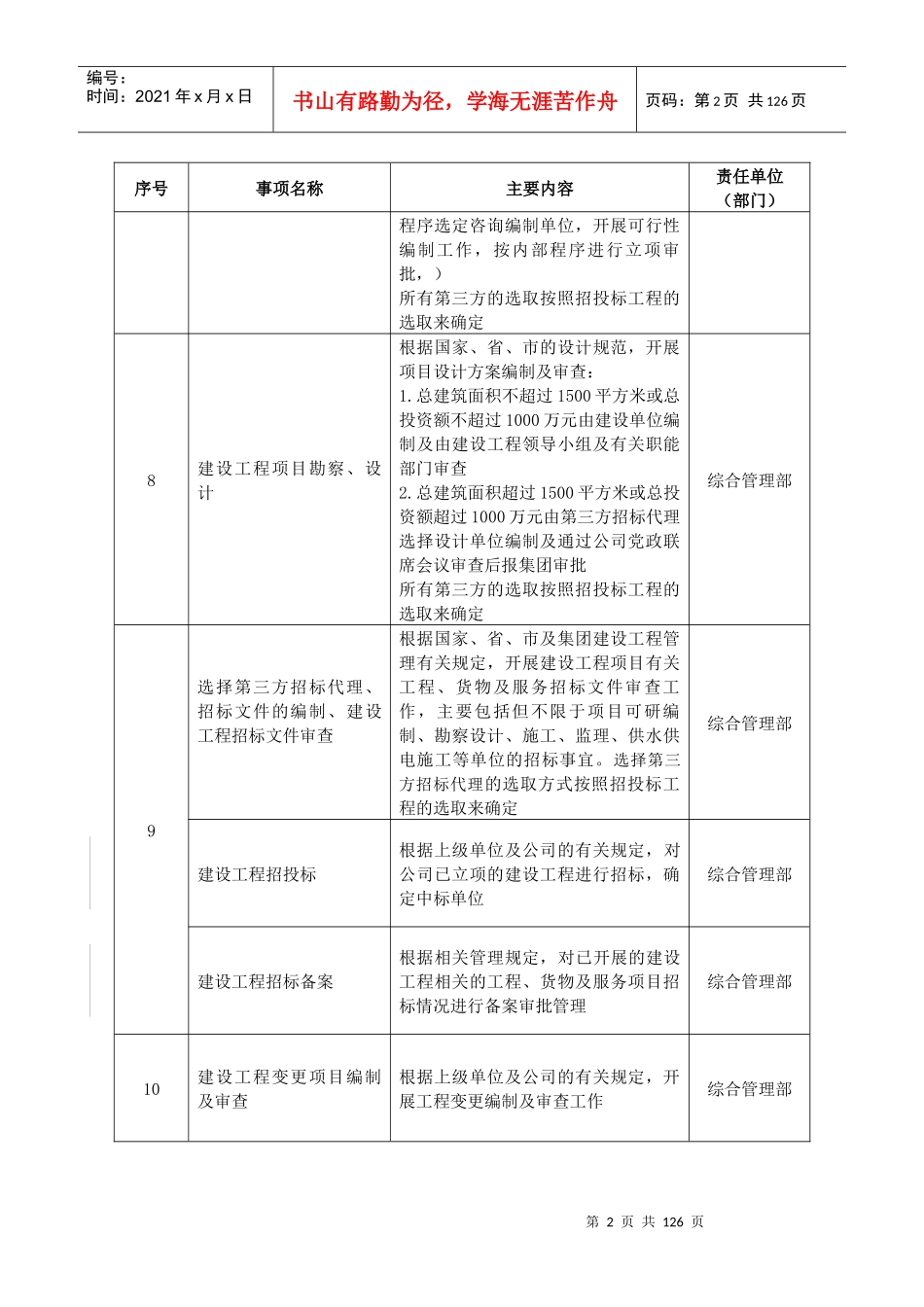 综管部廉政风险防控手册[1]_第2页