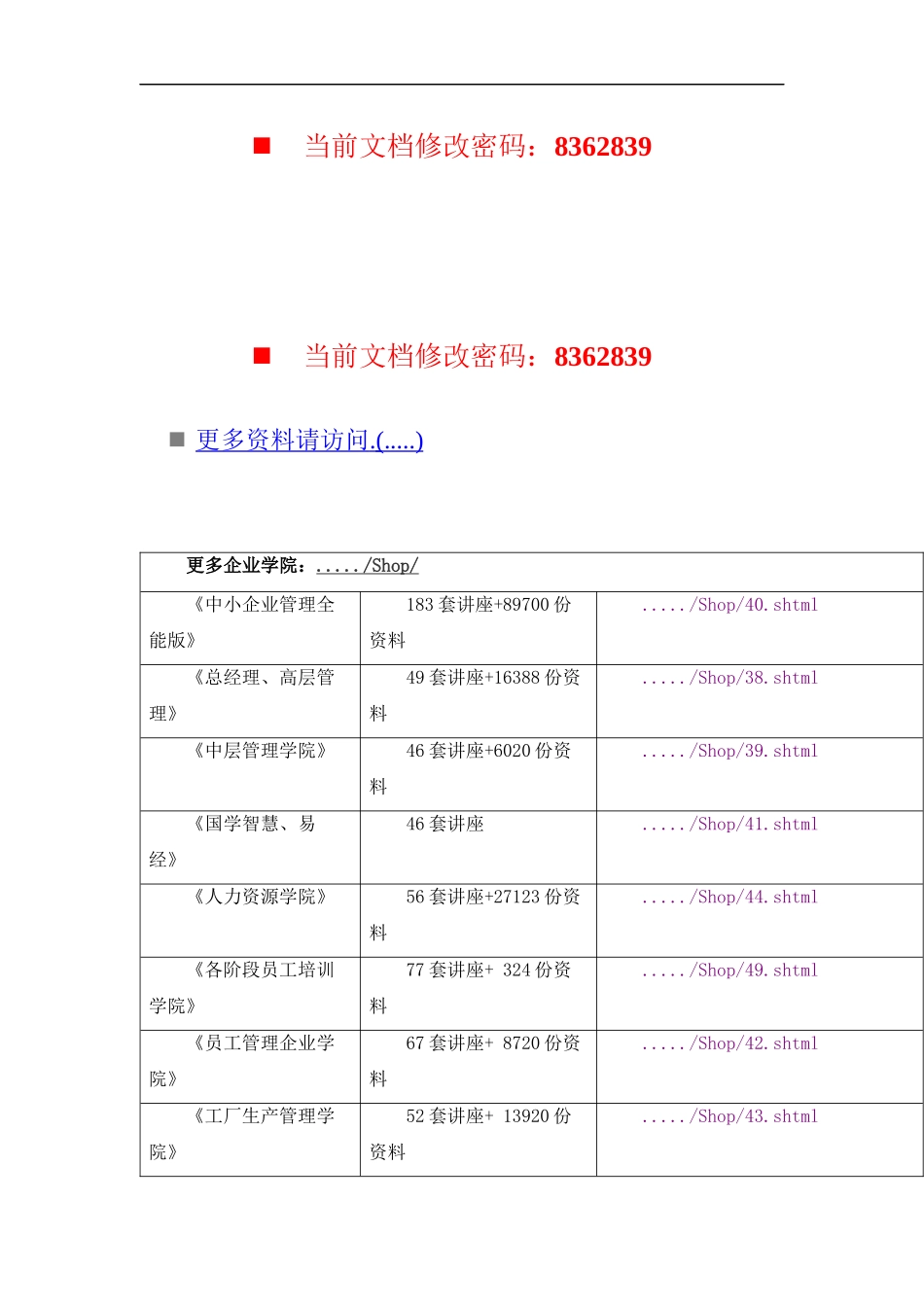 罗伯特8226;劳勃尔-一分钟经理人实践_第1页