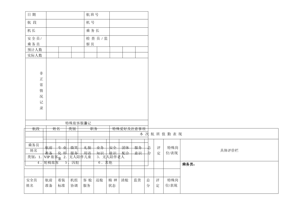 航空物流公司乘务日志_第2页