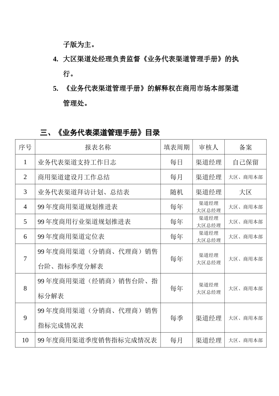 联想电脑商业渠道管理制度手册_第3页