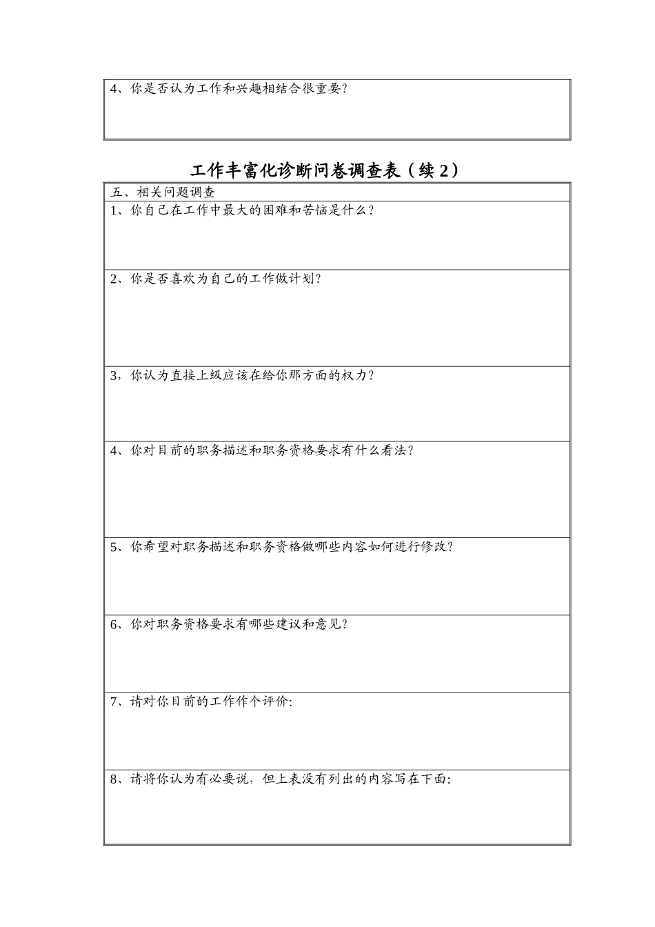 职务分析与诊断大全（DOC 56页）_第3页