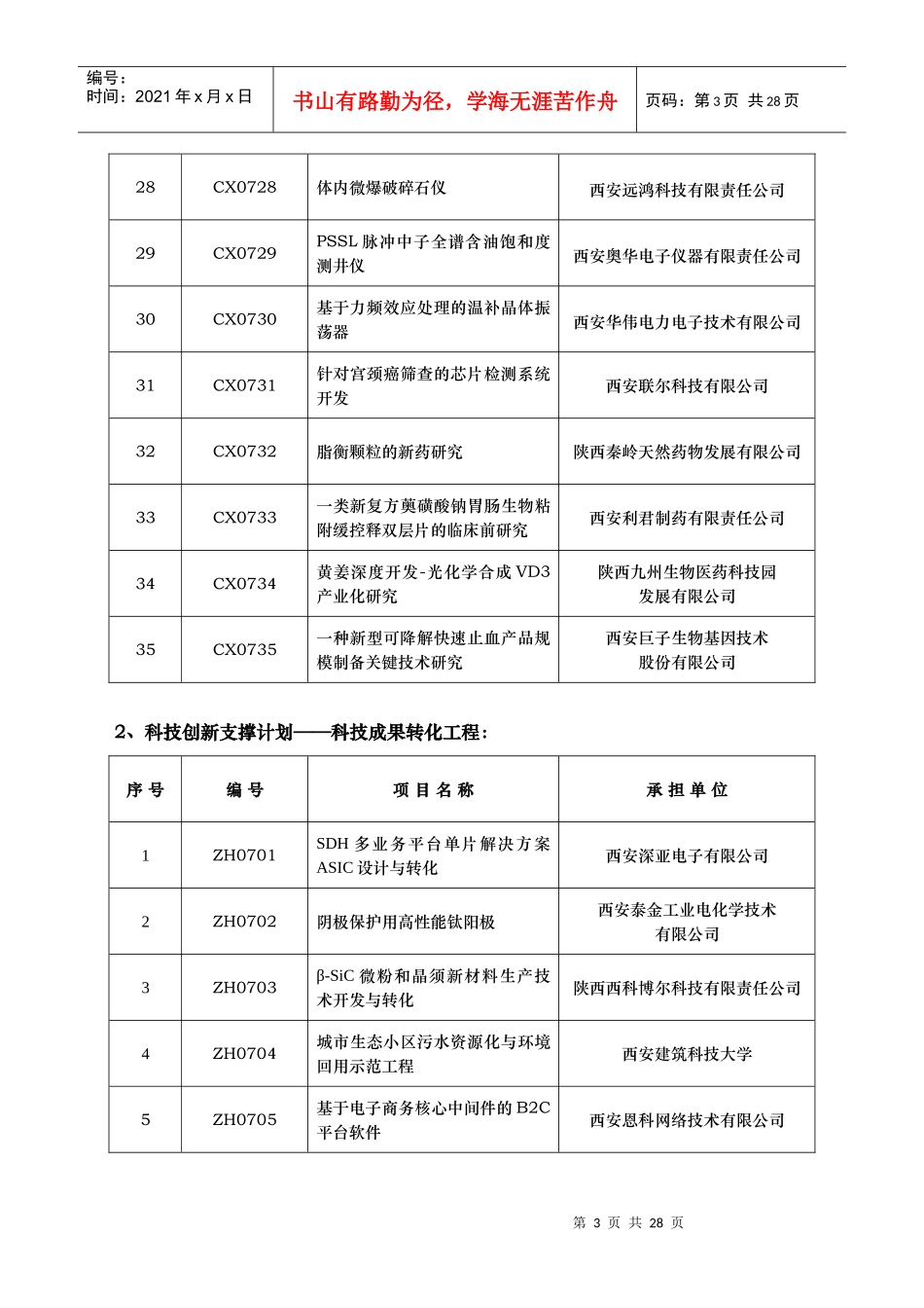 西安市二七年第一批科学技术计划项目_第3页