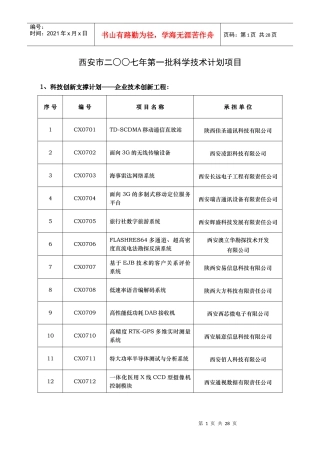 西安市二七年第一批科学技术计划项目