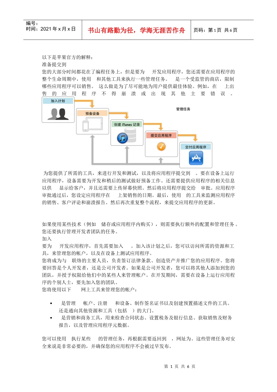 苹果app商城上架应用流程_第1页