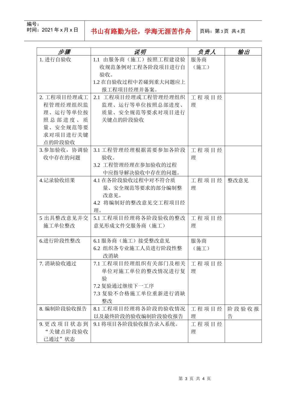 苏州供电公司项目阶段验收_第3页