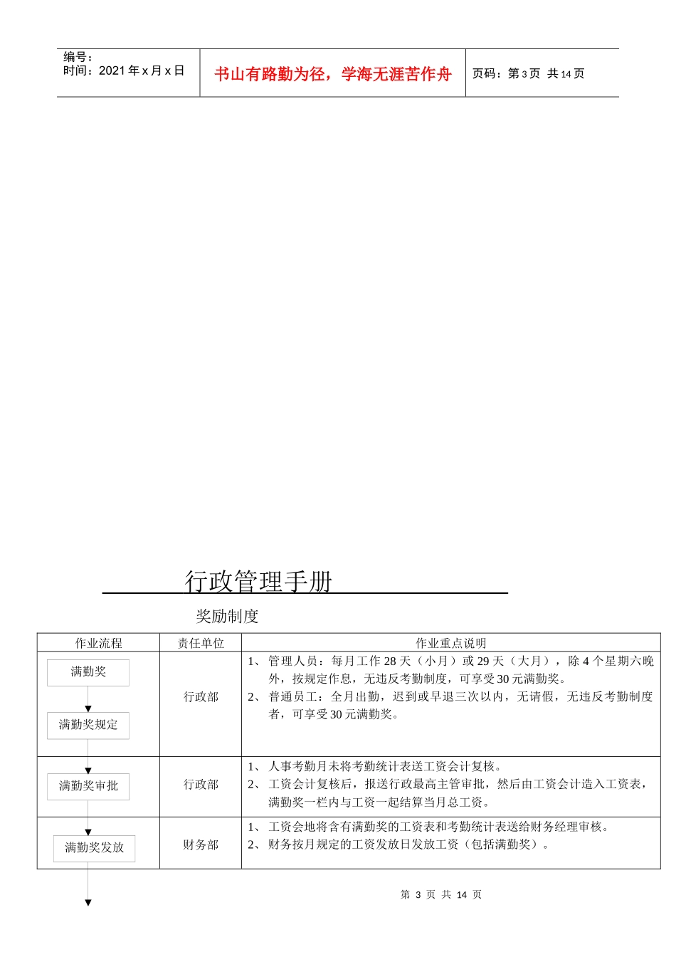 行政管理日常使用手册_第3页
