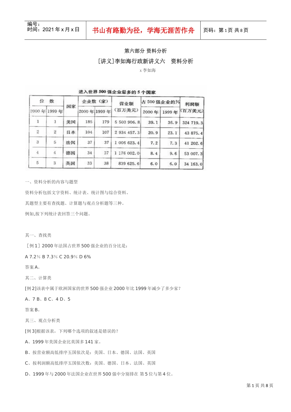 范本分析的内容、题型与解题方法_第1页