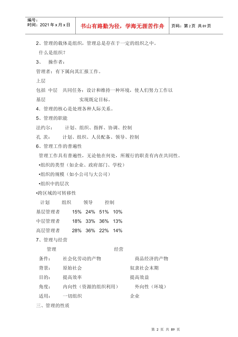 罗宾斯《管理学》知识_第2页