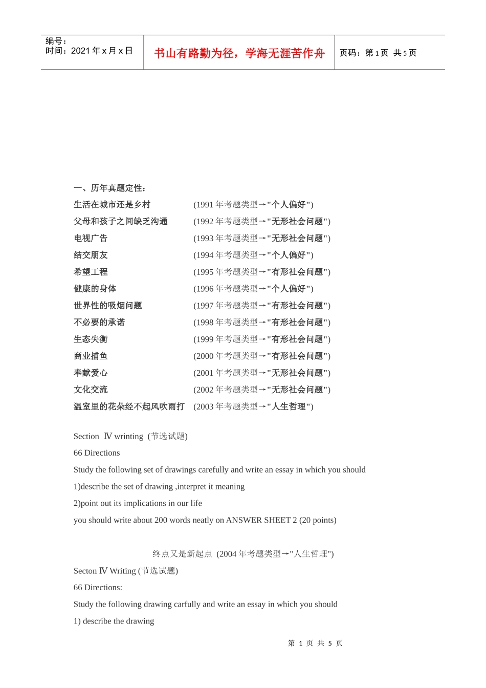 考研英语作文分析及写作_第1页