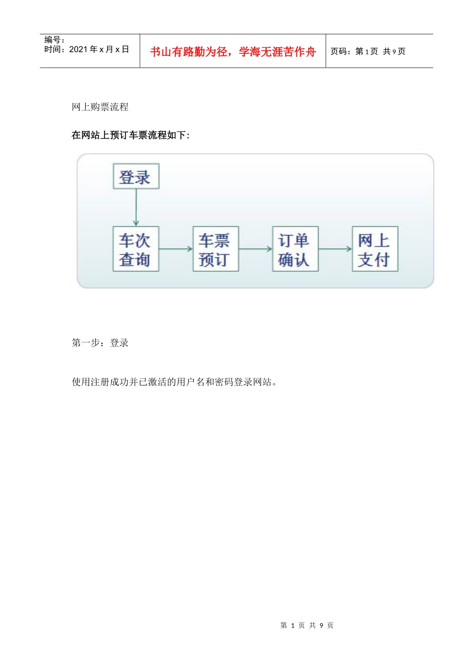 网上购票流程_第1页