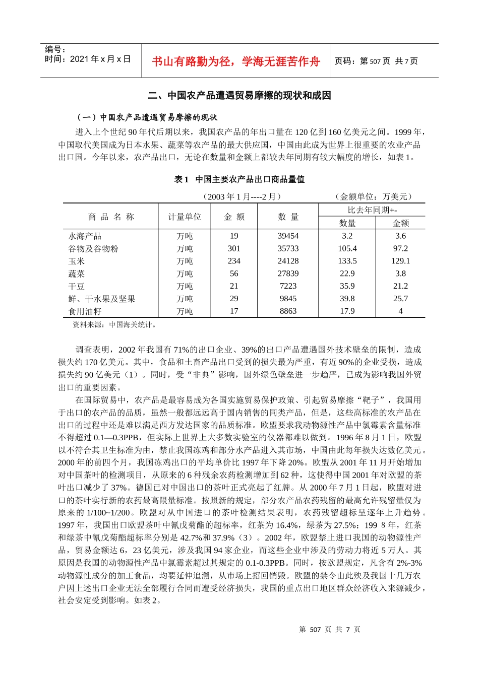 绿色壁垒与食品安全WTO下的中国农产品(_第3页