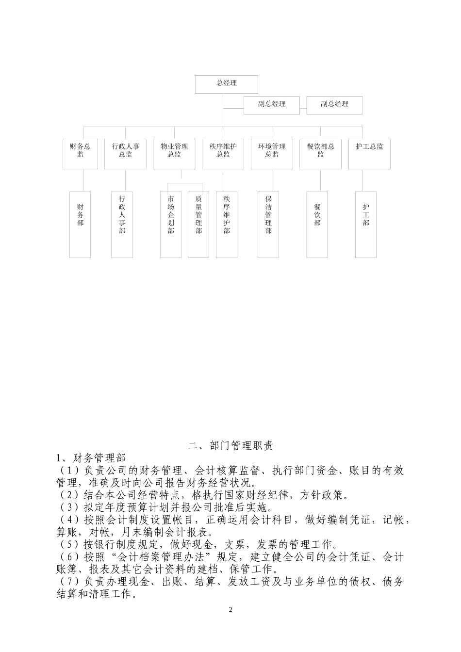 行政人事管理工作手册(初稿版)61_第2页