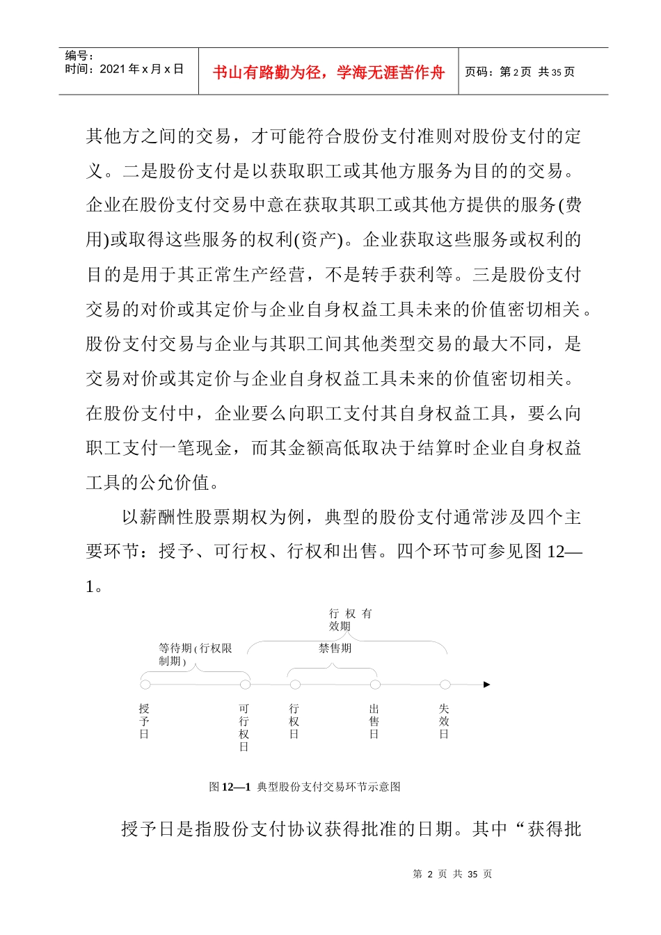 股份支付的确认和计量_第2页