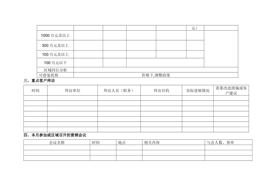 营销月度总结与下月计划_第2页