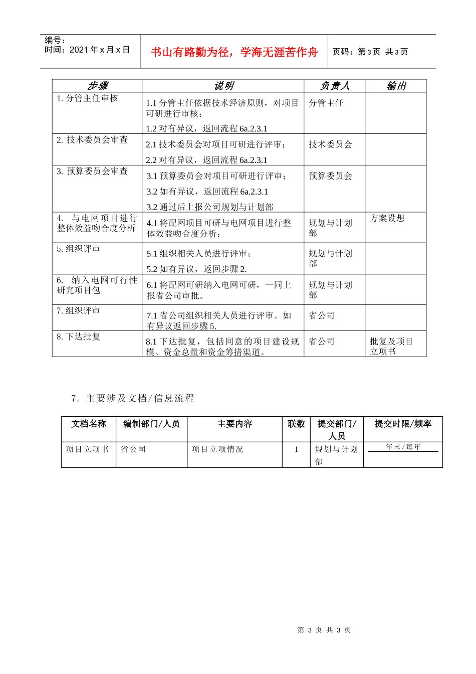 苏州供电公司项目可研评审及批复_第3页