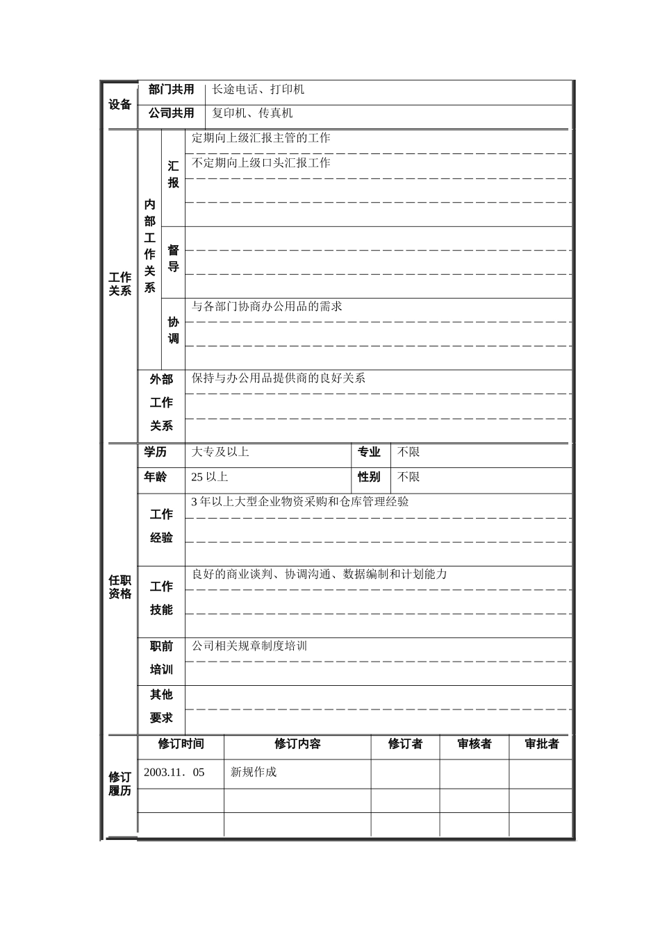 行政管理部-采购库管职位说明书_第2页