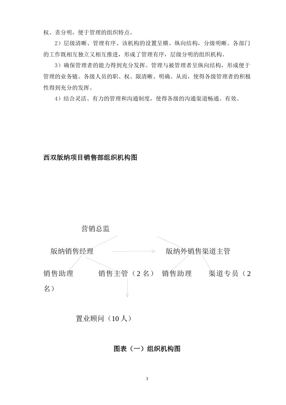 西双版纳项目销售管理制度_第3页