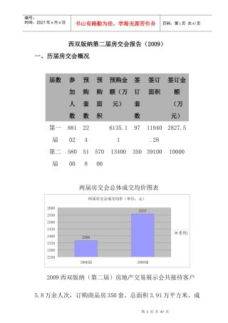 西双版纳第二届房交会报告