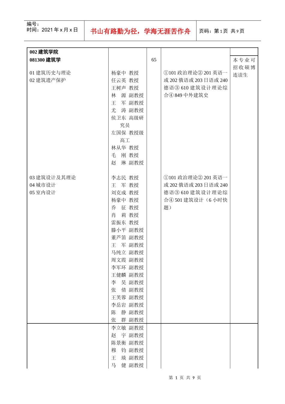 西安建筑XXXX年考研002建筑学院招生专业目录_第1页