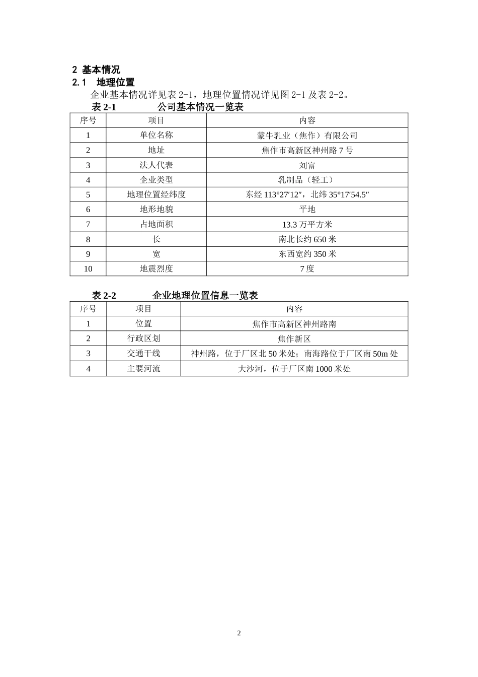 蒙牛应急预案_第2页