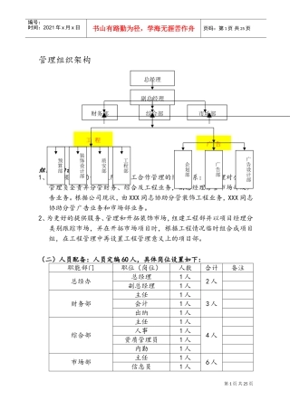 装饰公司管理架构(DOC34页)